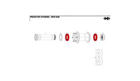 KIT RODAMIENTOS PREDICTIVE